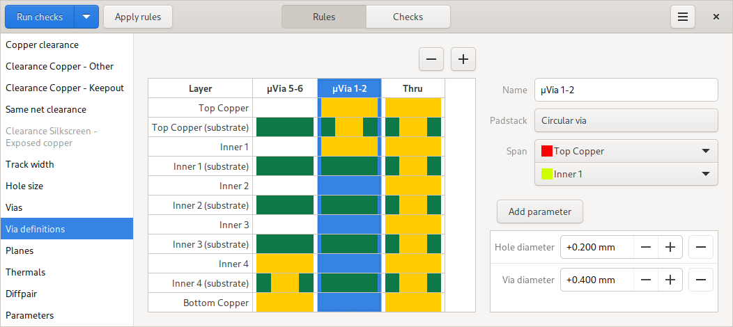 Screenshot of the via definition rule editor, showing two µVias and a through via.